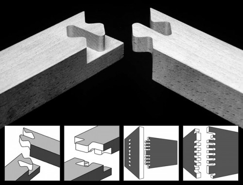 jigsaw-mitre-joint.jpg