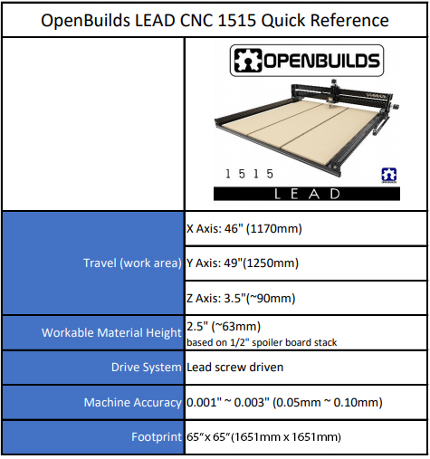 Quick Reference Guide_1515.jpg