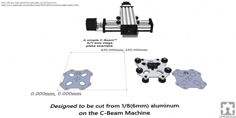 SketchUp Model_CBeam double gantry plate idea_2.jpg