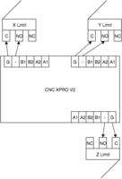 CNC XPRO V2 Limit Switch.png