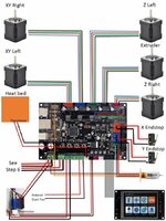 MKS Sbase Wiring.jpg