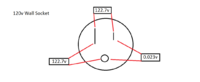 120V Outlet Voltage.png