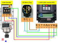 WIRING HELP DIAGRAM CNC SPINDLE VDF INVERTER1.jpg