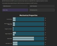 M4FEA_lowZmedX_VSlot5052comp.JPG