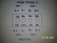 PP3 Steppert Motor Diagram to Black Box..JPG