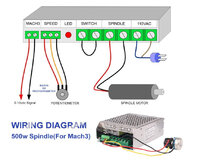 Spindle wiring.jpg