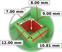 Dimension_#3DBenchy_Box.png