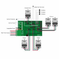 2500_2500__Reprap_Prusa_ramps_diagram.jpeg