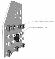 C-Beam for OX CNC.jpg